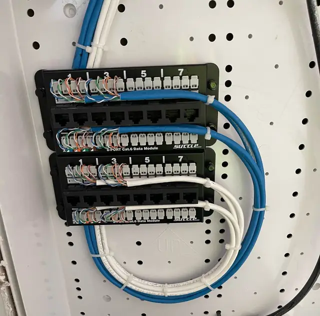 Residential 8-port Cat6 patch panels in structured wiring enclosure